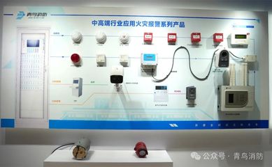 青鳥消防 深耕網絡技術研發，斬獲CFIC2024三大品牌獎項，引領智慧消防新篇章