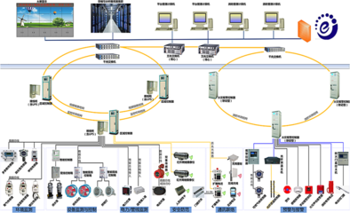 行業+AI，發現電力領域新藍海 瑞海吳寧海與網絡技術研發新篇章